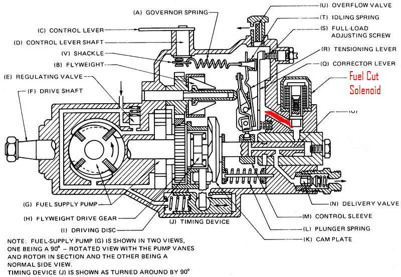 pump1-BorderMaker.jpg