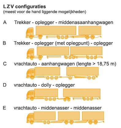 LZV%20combi.jpg